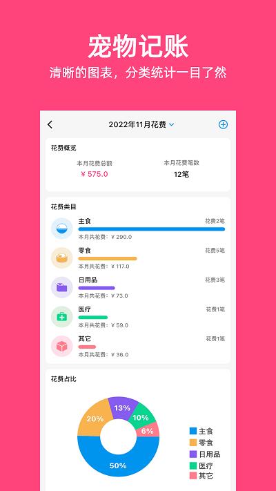 铲屎官日记app下载,铲屎官日记,宠物app,日记app